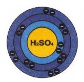 مصنع الرائز للصناعة - شركات